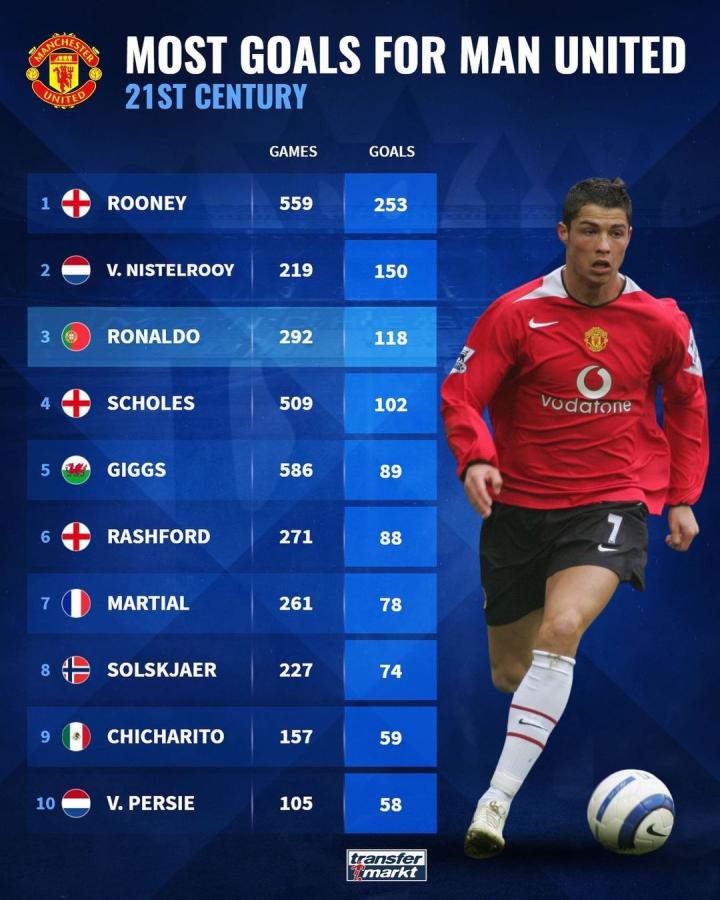 的严格把控 的严格把控