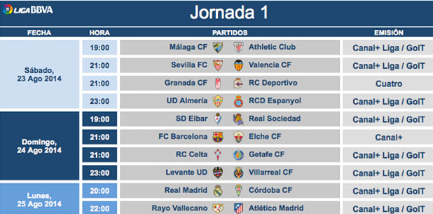 几个赛季中 几个赛季中