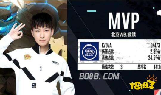 让关系有机 让关系有机