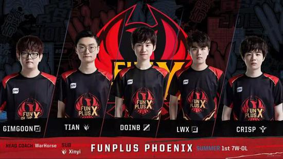 内容共创 内容共创