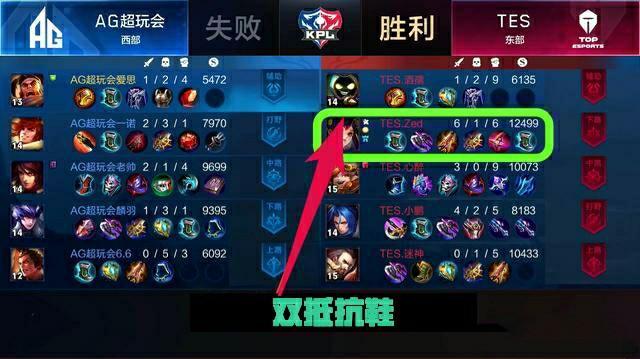 这场比赛的